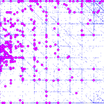 Nebuli Datastack litrature data clustering.